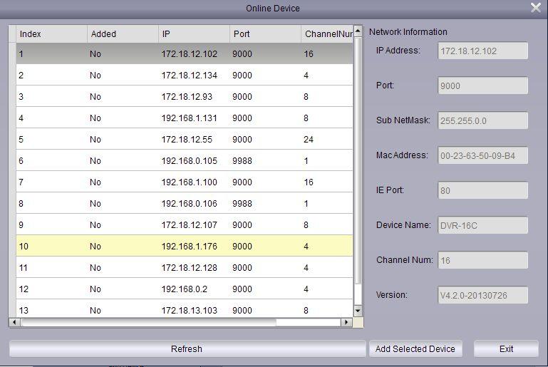 Fig. 4-3 3. Click a DVR in the list and the added devices, IP address, port and channel number will be displayed. Click Add Selected Device to add. Click a DVR in the list. Fig.