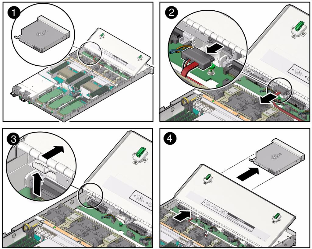 FIGURE: Removing the DVD Drive 5. To disengage the DVD drive from the chassis, press and hold the release tab on the rear of the DVD drive up slightly [3]. 6.