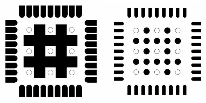 9.7 PCB Layout Recommendations The top layer should be used for signal routing, and the open areas should be filled with metallization connected to ground using several vias.