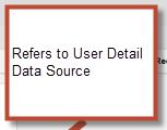 Consider details from multiple data sources for missing user details in access requests NO This parameter controls where the