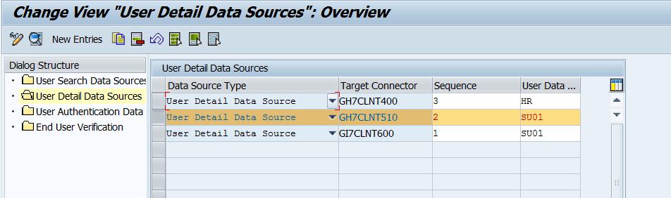 The application only searches the entries for User Detail Data Sources. There can be several entries in this table.