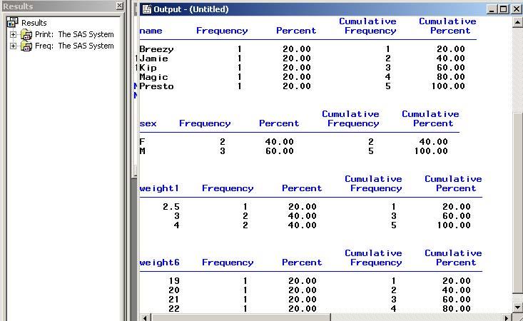 FREQUENCY TABLES Figure 23 Output generated from PROC FREQ Clicking on the item labeled Freq: The SAS System