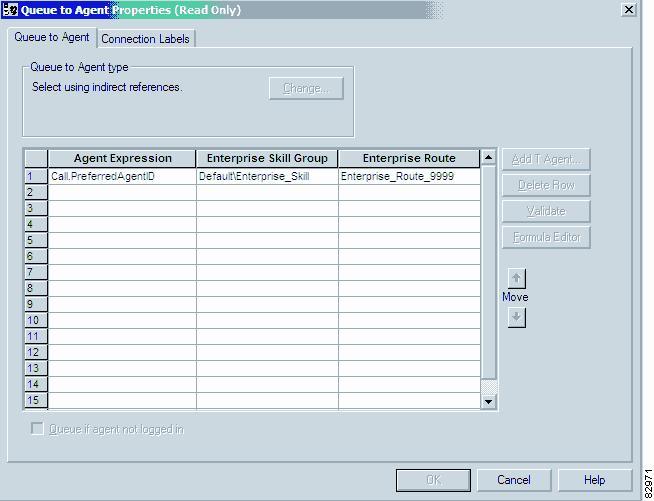 Use Dialed Number for MR Routing Client What to