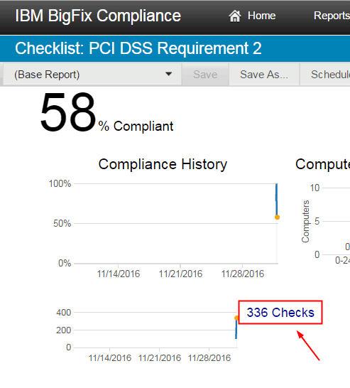 In the following figure, the Policy Checklist Overview report shows that there are 336 checks available in the PCI DSS Requirement 2 checklist.