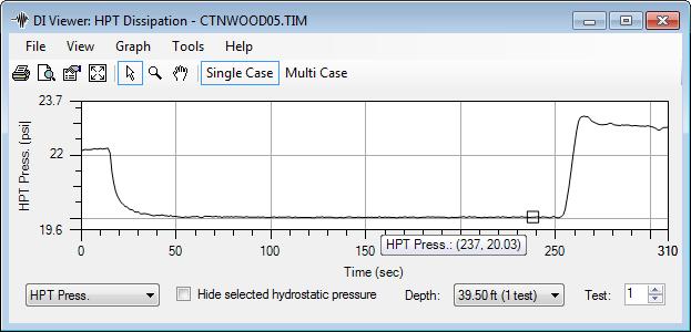 Selecting the Stabilized Hydrostatic Pressure: 1. Move cursor over the pressure line to a location where the pressure has stabilized. 2.