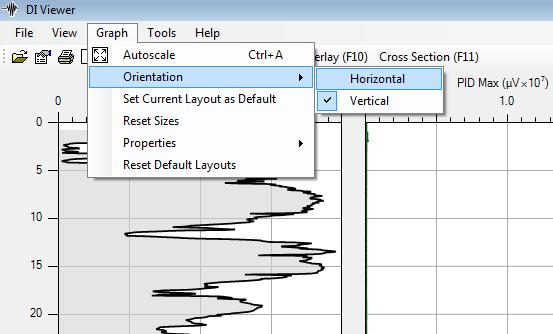 Changing Graph Panel Widths 1. Scroll over the edge of the graph panel until the cursor arrow turns into a cross hair. 2. Left click the mouse, hold and drag the panel edge to the desired width. 3.