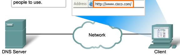 DNS Services and Protocol 33 33 DNS Services and Protocol DNS is a client/server service; however, it differs from the other client/server services