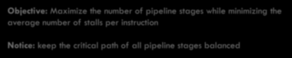 4 Evaluating pipelining architectures Speedups Speedup = T No Pipeline T Pipeline = #Cycles T CLK No Pipeline #Cycles T CLK Pipeline = CPI No Pipeline CPI Pipeline CPI No Pipeline = #Cycles T CLK No