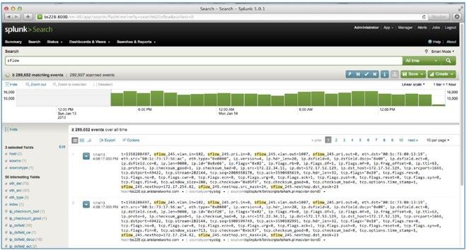 Splunk ingests machine-generated data from data center infrastructure platforms including server, networking, and storage devices.