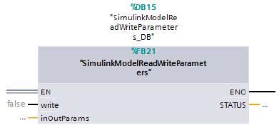 Parameter access from STEP 7 D.3 The ReadWriteParameters function block D.