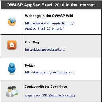 Why sponsor the OWASP AppSec Brasil 2010 A Remarkable Event OWASP AppSec Brazil is the only event in Brazil devoted entirely to application security and establishes itself as a unique gathering of