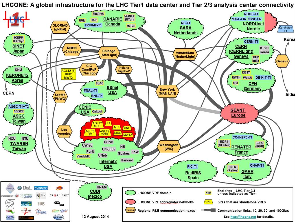 Map of the Global LHCONE Virtual Routing and Forwarding (VRF) Infrastructure Supporting