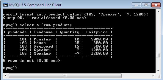 Figure 4: Listing of product table with negative quantity entered The example results after creating trigger are shown in