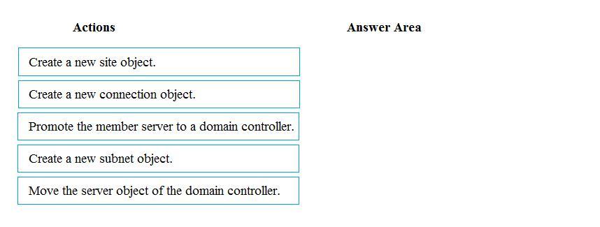 Answer: NO.3 Your network contains an Active Directory domain. The domain contains computer named Comouter1 and an organizational unit (OU) named TestOU.