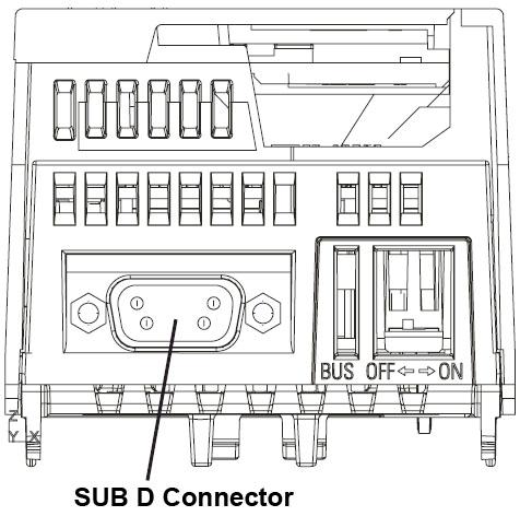 Connecting CU230P-2 DP to the PROFIBUS DP network 2 Connecting CU230P-2 DP to the PROFIBUS DP network 2.