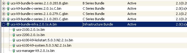 Firmware Bundles Cisco UCS Infrastructure Software Bundle Infrastructure Bundle includes the following