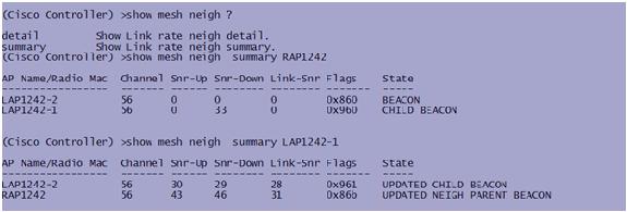 SNRDown), and Link SNR in db for a particular path.