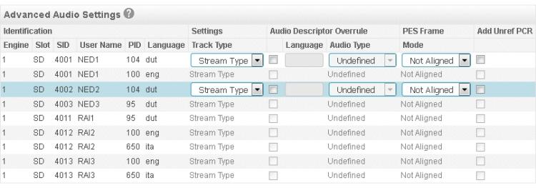 Configuring the Advanced Audio Setting Configuring the Advanced Audio Setting In the Processing tree, right-click the MFP with the audio component for which transcoding/transrating settings must be