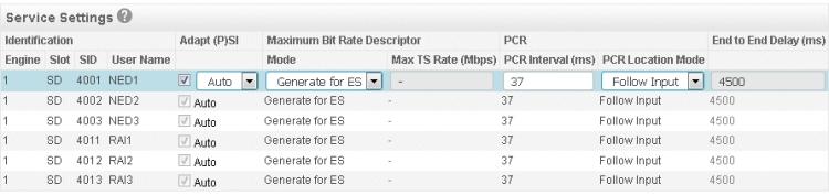 Changing the Default Values for the Service Related Transcode Settings The Service Settings table can also be populated with multires profiles for adaptive bit rate. See Adaptive Bit Rate.
