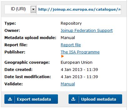 Metadata upload to Joinup Get