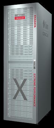Exadata fault telemetry sources X4170 / X4800 database server iloms X4270 / X4275 storage server iloms Exadata