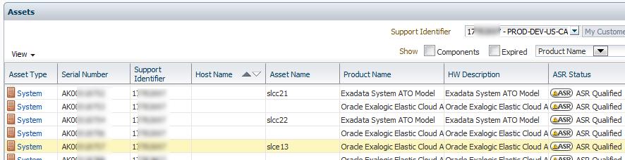 Engineered Systems in My Oracle