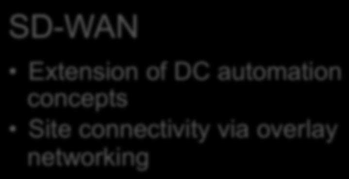 connectivity via overlay networks Multi-tenancy SD-WAN