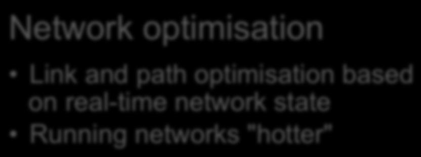 Bandwidth calendaring Network optimisation Link and path
