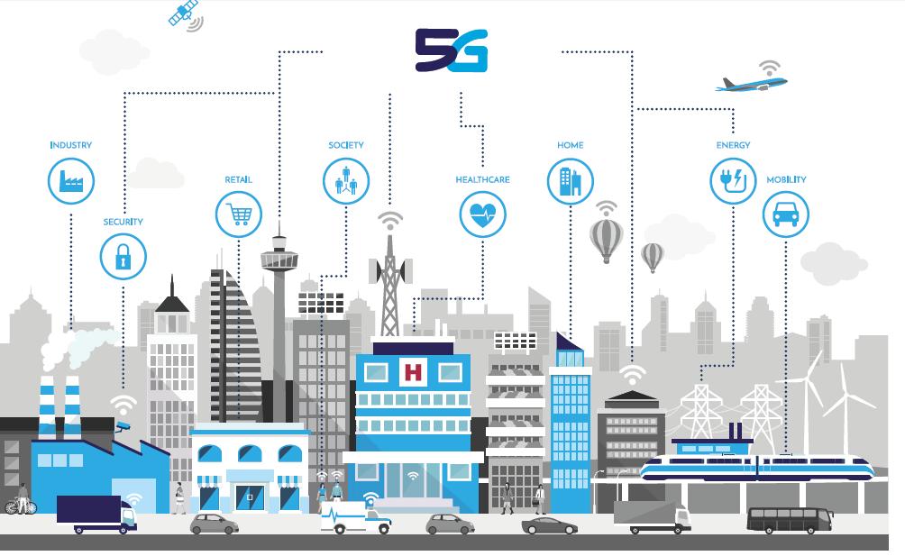5G innovations for new business opportunities New