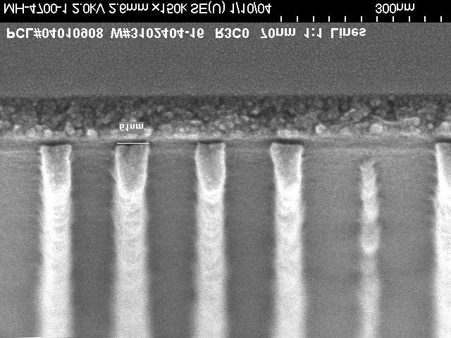 Features on a photomask can begin to influence the polarization as their size approaches the wavelength of illumination.