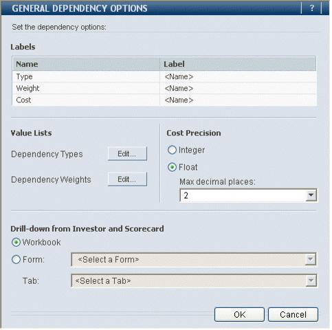 Portfolio Management User Guide 1) Click Edit to open the General Dependency Options dialog box. 2) The text entered in the Labels area is the Dependency List's column headers.