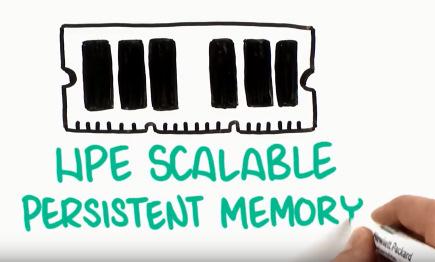 Persistent Memory HPE Gen10 Persistent Memory Market Plans HPE Gen10 Persistent Memory Software Ecosystem