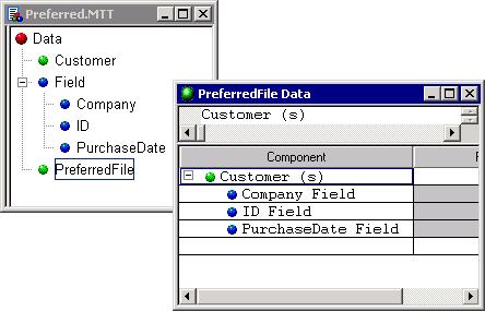 Using the Type Designer Using the OR Function With a Lookup File Using the Type Designer Create a type tree for the following lookup file of preferred customers. ABC Co./\35abc/\970322 Sand Inc.