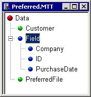 3 Add the Company, ID, and PurchaseDate item types as subtypes of Field. The Company Field and ID Field item types are correctly defined as text items.