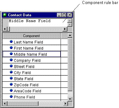 Adding Components to Group Types Modifying the Contact Type Tree Component Ranges The component range of a data object defines the number of consecutive occurrences of that component.