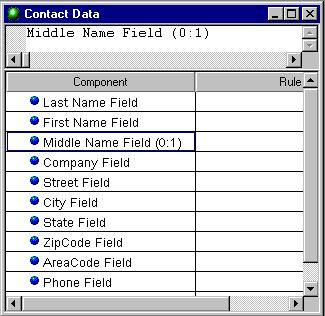Modifying the Contact Type Tree Adding Components to Group Types 2 From the Component menu, choose Set Range. The Set Range dialog appears with the default component range of (1:1).