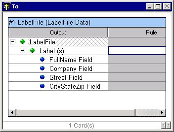 Modifying the Mail.mss Map Source File Executable and Functional Maps Note The Label data object has a component range of (s), which indicates some unknown number of Labels.