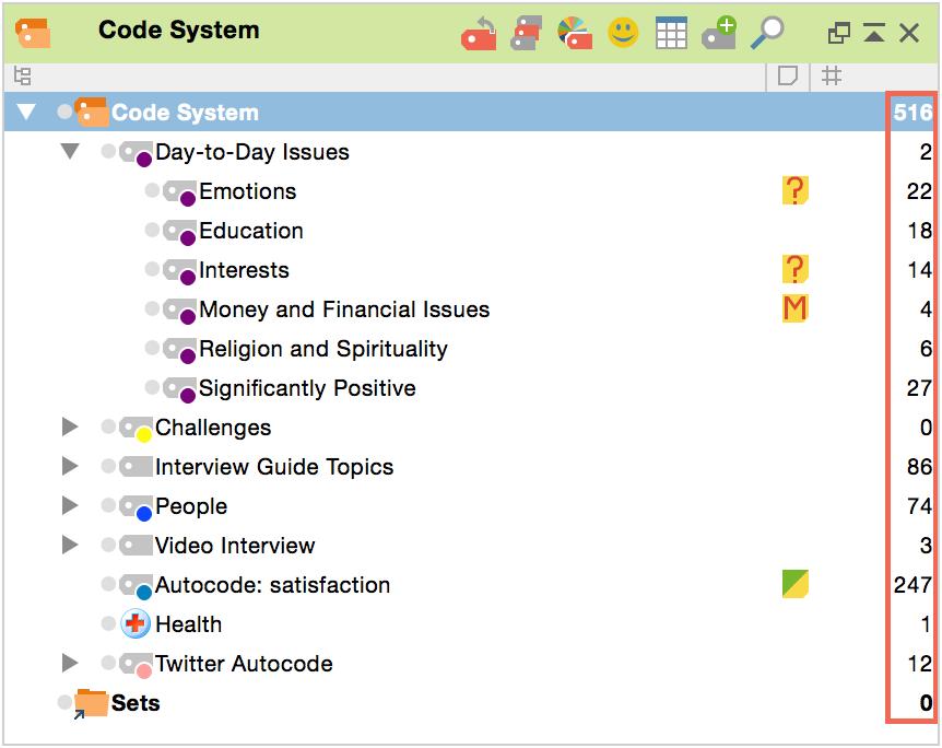 Codes and How to Code 127 In the following figure, the number 15 appears after the code Day-to-Day Issues/Interests.