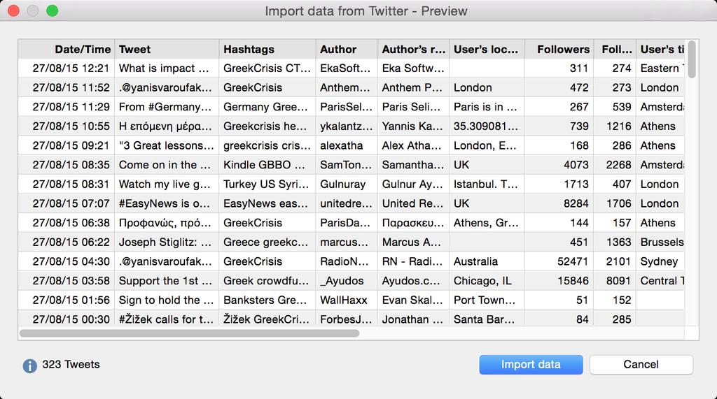 Importing and Analyzing Twitter Data 357 Preview of search results When you click Import data, MAXQDA will begin the importing the tweets.