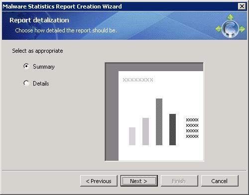Selecting the checkbox 'Use Custom report settings' allows you to choose a custom time period (specific year, month, week or day) corresponding to the option selected above.