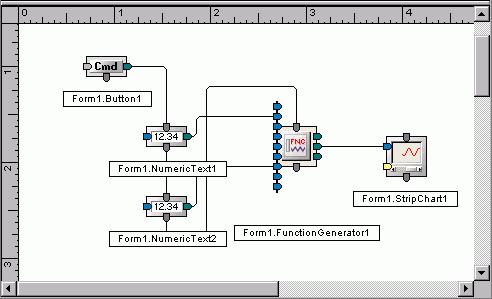 Acquiring Data with SoftWIRE for VS.Net Alternate diagram with the Function Generator: Your completed SoftWIRE diagram program with the Function Generator component should look like this.