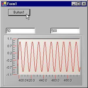 Generator component, which outputs a waveform with a frequency of 50 Hz and consisting of 500