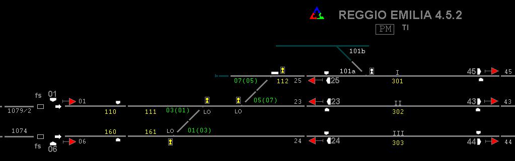 1. Ansaldo signalling systems Overview Configuration example Entities: PT.01, PT.03, TC.