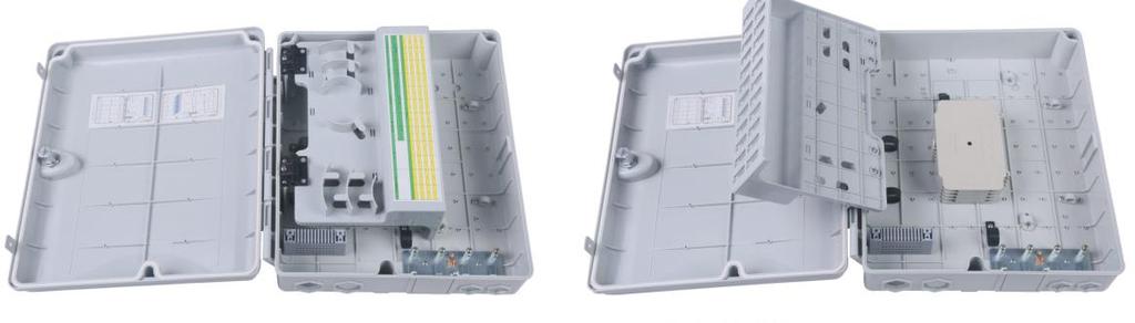indoor and outdoor using 48 SC Simplex Ports, 2 inlet ports