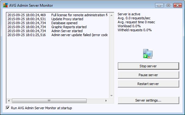If there is no icon available, you can start the AVG Admin Server Monitor from the Windows start menu All programs/avg Remote Administration by selecting AVG Admin Server Monitor.