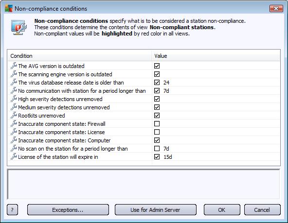 6.4.1. Non-Compliant Stations The Non-compliance conditions dialog can be accessed from the application's upper menu by selecting the Non-compliance conditions item in the View menu.