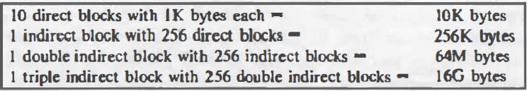 Figure 3.7: Byte Capacity of a File - 1 K Bytes per Block Given that the file size field in the inode is 32 bits, the size of a file is effectively limited to 4 gigabytes.
