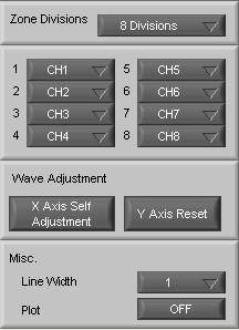 4 Y Axis Reset Click this button to revert the values set in the Y axis span and position to the default values.