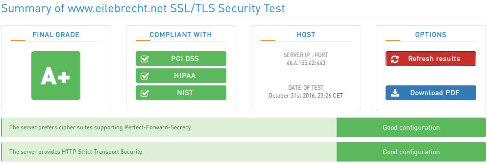 Test your SSL/TLS Server