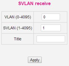 Click Add SVLAN RX map on the Control panel to create the incoming route; 4.
